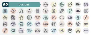 Anahat tarzında kültür web simgeleri. İnce çizgi simgeleri, Amerikan yerlileri, capoeira Brezilya dansçıları, turron, Hint başlığı, Brezilya bayrağı, Pekin rostosu ördeği, vegemite, Amerikan yerlisi