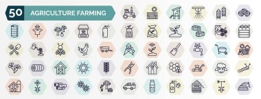 Tarım çiftçiliği ağ ikonlarının ana hatları. Traktör, balya, sprey, asma kabı, tavuk, sulama, baraka, bal peteği, vane, süt kavanozu simgesi gibi ince çizgi simgeleri.