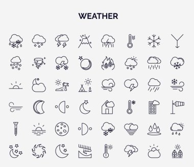 Hava durumu ikonlarının ana hatları. Sis, püskürme, dolu, subtropikal iklim, yamalı sis, güneş ışığı, ilk çeyrek, tufan, aurora simgesi gibi ince çizgi simgeleri.