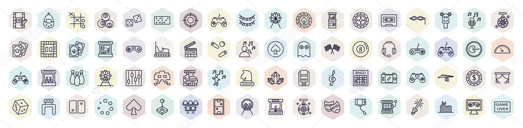 set of web icons in outline style. thin line icons such as 