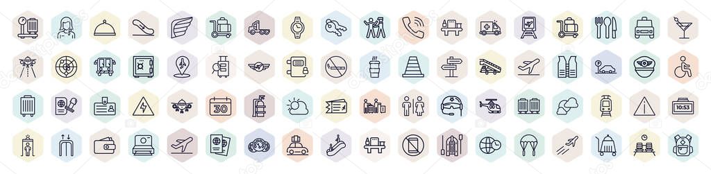 set of airport terminal web icons in outline style. thin line icons such as baggage scale, tray with cover, modern wirstwatch, emergency truck, airport placeholder, lifesaver best, extinguisher,