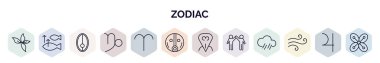 Özet tarzında bir dizi zodiac web simgesi. Güzellik, bolluk, nitre, oğlak burcu, arkeoloji, metanet, bağlılık, arkadaşlık, hava ikonu gibi ince çizgi simgeleri.