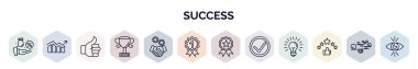 Ana hatlarıyla başarı web simgeleri dizisi. Komisyon, kâr, başparmak yukarı, fincan, işbirliği, kazanan, kalite, başarı, oran simgesi gibi ince çizgi simgeleri.