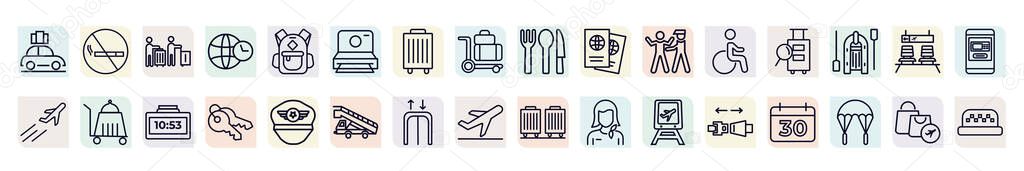 set of airport terminal icons in outline style. thin line icons such as trip, airport queue, vintage camera, two passports, luggage inspection, trolley with food, key with key chain, passenger