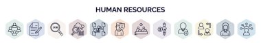 İnsan kaynakları web simgelerinin ana hatları. Çalışma takımı, sözleşme, iş arama, kriterleme, çoklu görev, görünüş, çalışma, emeklilik, kişisel simge değiştirme gibi ince çizgi simgeleri.