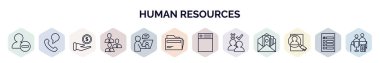 İnsan kaynakları web simgelerinin ana hatları. Kullanıcı, kişi, kazanç, çalışan, video konferansı, dosyalar, özgeçmiş, seçim süreci, işe alma simgesi gibi ince satır simgeleri.