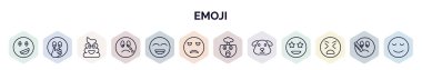 Anahat tarzında emoji simgeleri seti. Gururlu emoji gibi ince çizgi simgeleri, ağız emojisi, kaka feryatları, gülen üzgün köpek stres ikonu.