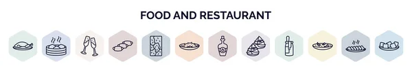 set of food and restaurant web icons in outline style. thin line icons such as peking duck, xiao long bao, champagne glass, doguinho, brittle, sea cucumber, cider, zongzi, cantonese seafood soup,