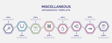Simgeli ve 8 basamaklı bilgi şablonu. Muhtelif kavramlar için bilgi. Halı çırpıcı, vücut ağırlığı, çamaşır tahtası, deterjan, zımba çıkarıcı, alev fırlatıcı, paketlenmiş hediye.