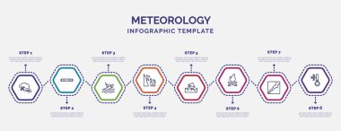 Simgeli ve 8 basamaklı bilgi şablonu. Meteoroloji konsepti için bilgi. Kar ve rüzgar, tekne alabora oldu, çığ ve ev, heyelan evi, yanan orman, çatladı