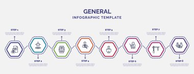 Simgeli ve 8 basamaklı bilgi şablonu. Genel kavram için bilgi. Ajans metni, dijital strateji, reklam ajansı, birlikte çalışma, ekommerce çözümleri, inşaat