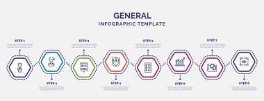 Simgeli ve 8 basamaklı bilgi şablonu. Genel kavram için bilgi. sabır, pazarlama planı, kullanıcı çekimi, profil listesi, hisse senedi fiyatları, prototip, izlenebilirlik
