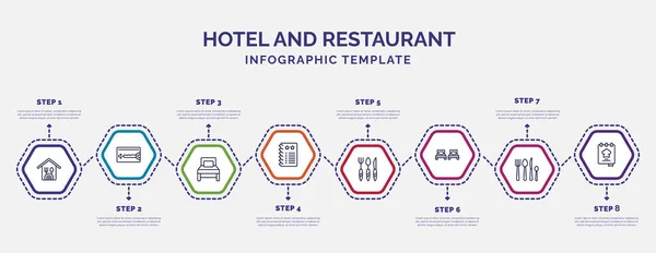 Simgeli Basamaklı Bilgi Şablonu Otel Restoran Konsepti Için Bilgi Lokanta — Stok Vektör