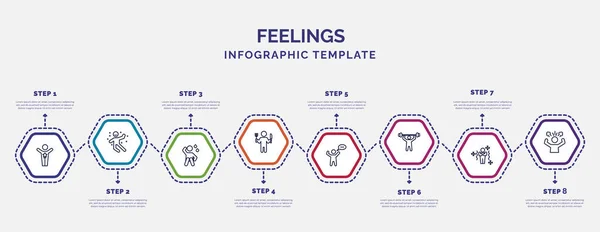 Infographic Template Icons Options Steps Infographic Feelings Concept Included Special — Stock Vector