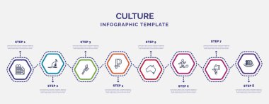 Simgeli ve 8 basamaklı bilgi şablonu. Kültür konsepti için bilgi. Bo Kaap, Amerikan yerlisi mızrak, ruble, Avustralya kıtası Brezilya futbolcusu, Amerikan yerlisi.