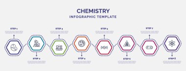Simgeli ve 8 basamaklı bilgi şablonu. Kimya konsepti için bilgi. hücre, deney, mikrobiyoloji, genetik, tehlikeli, hücre bölünmesi, bilimsel simgeler.