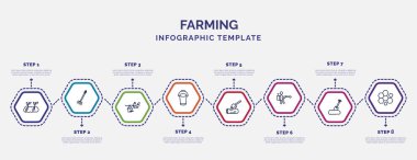 Simgeli ve 8 basamaklı bilgi şablonu. Çiftçilik konsepti için bilgi. Filizlenme, kuş evi, kova, odun kesme, spreyleme, kazma, arı kovanı simgeleri.