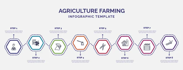 具有图标和8个选项或步骤的信息图形模板 农业耕作概念的信息图表 包括粪便 毛虫图标 — 图库矢量图片
