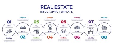 Simgeli ve 8 basamaklı bilgi şablonu. Gayrimenkul konsepti için bilgi. Kiracı, ev anahtarı, menajer, evler, dubleks, reklam panosu, modern ev simgeleri.