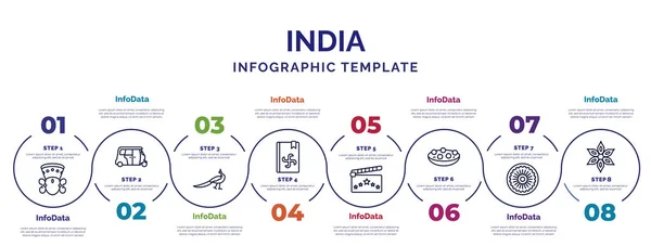 Informační Šablona Ikonami Možnostmi Nebo Kroky Infographic Pro Koncept Indie — Stockový vektor