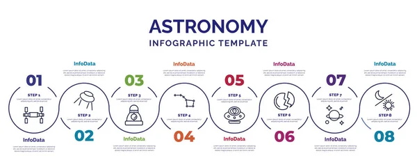 Modelo Infográfico Com Ícones Opções Passos Infográfico Para Conceito Astronomia — Vetor de Stock