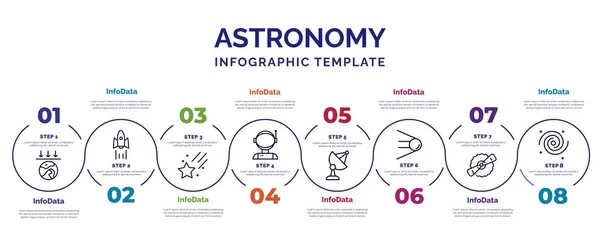 Modelo Infográfico Com Ícones Opções Passos Infográfico Para Conceito Astronomia — Vetor de Stock