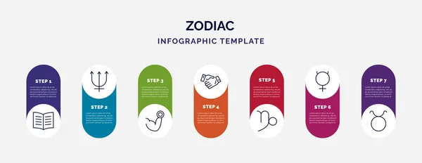 Modelo Infográfico Com Ícones Opções Passos Infográfico Para Conceito Zodíaco — Vetor de Stock
