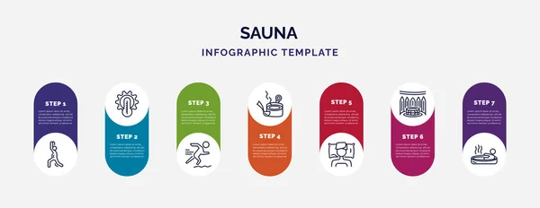 Infographic Template Met Pictogrammen Opties Stappen Infographic Voor Sauna Concept — Stockvector