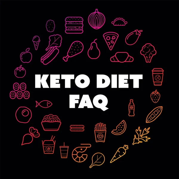 キトダイエット ケトゲン食品ベクトルのイラスト 健康的なケト食品 1つのベクターイラスト上の脂肪 タンパク質や炭水化物 低炭水化物ケトゲン食餌 — ストックベクタ