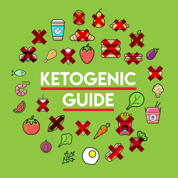 Keto Diet Ketogenic Food Vector Illustration 健康的酮食品 蛋白质和碳水化合物在一个载体上的说明 低碳水化合物致酮饮食食物 — 图库矢量图片