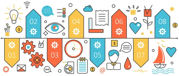 İş başarısı zaman çizelgesi, şirket gelişiminin soyut takvimi, kilometre taşları