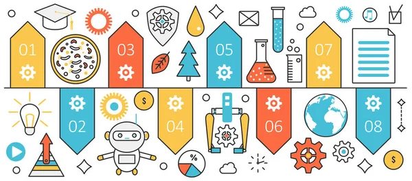 Modern bilim teknolojisi zaman çizelgesi, küresel araştırma kronolojisi, dijital veri analizi