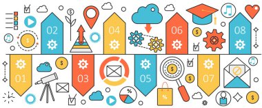 İnternet pazarlama zaman çizelgesi, araştırma ve finansal çözümler arama adımları