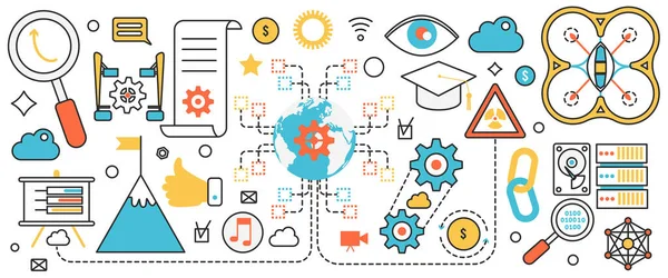 Bilimsel girişimin yenilikçi teknolojisi, çözüm arayışı, keşif süreci