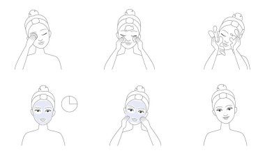 Facial skin care steps set in thin black line vector illustration. Woman washing face with water and soap foam, steps of cleaning method in morning and evening female routine. Skincare, beauty concept