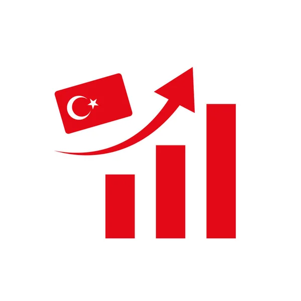 Turkse Vlag Rijzende Bar Icoon Bewerkbare Vector — Stockvector