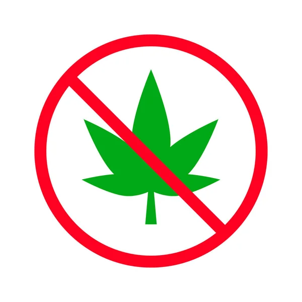 Cannabis Use Prohibition Marijuana Prohibition Icon Editable Vector — 图库矢量图片