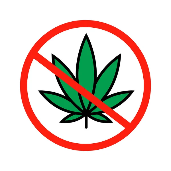 Cannabis Use Prohibited Prohibition Drug Use Marijuana Regulation Sign Editable — 图库矢量图片