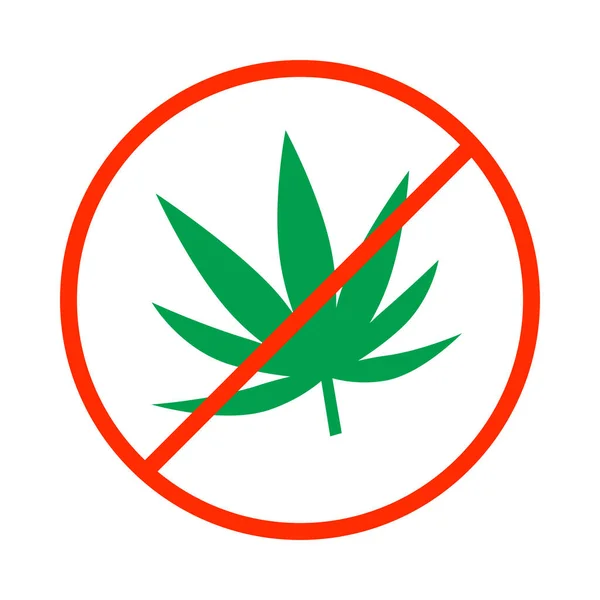 Cannabis Use Allowed Marijuana Outlawed Editable Vector — 图库矢量图片