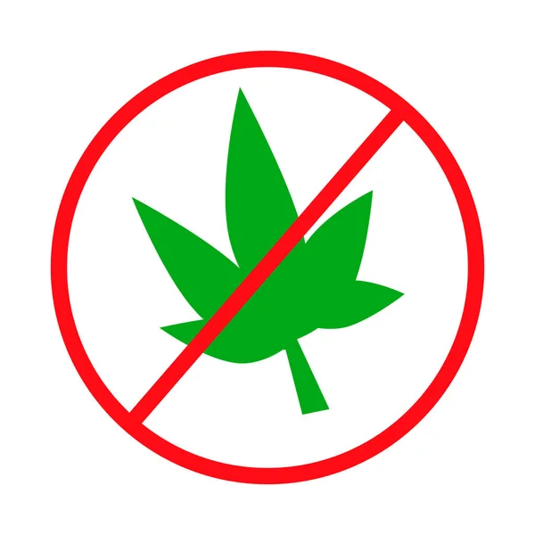 禁止使用大麻 管制大麻的使用 可编辑矢量 — 图库矢量图片