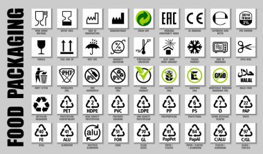 Full set of food packaging icons, product guide symbols. International meal pictograms for food package labels of contain ingredients, keep limits, delivery info, recycling signs clipart