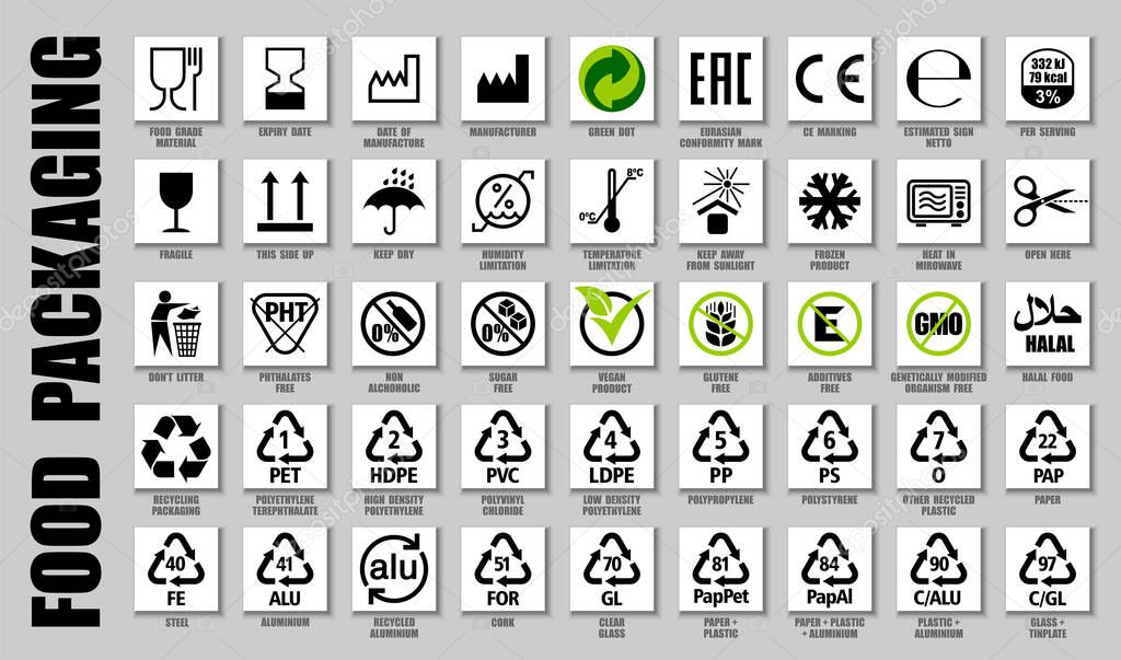 Full set of food packaging icons, product guide symbols. International meal pictograms for food package labels of contain ingredients, keep limits, delivery info, recycling signs