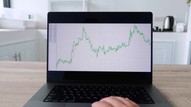 사업가의 사진은 부엌의 컴퓨터 시장에서 트레이더 투자자 Pov 차트를 고품질 — 비디오