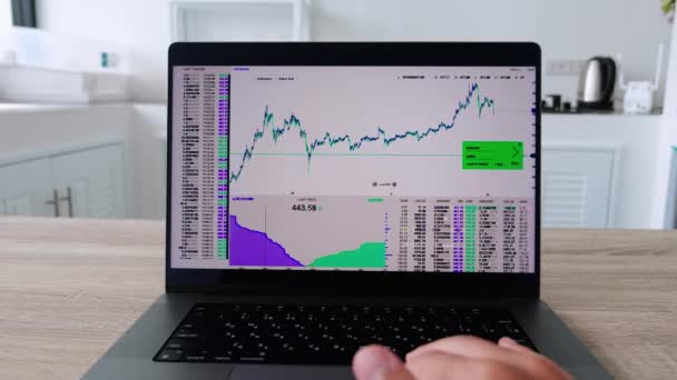 Muž Obchodník Investor Pracuje Finančními Grafy Směnných Kurzů Akcií Nebo — Stock video