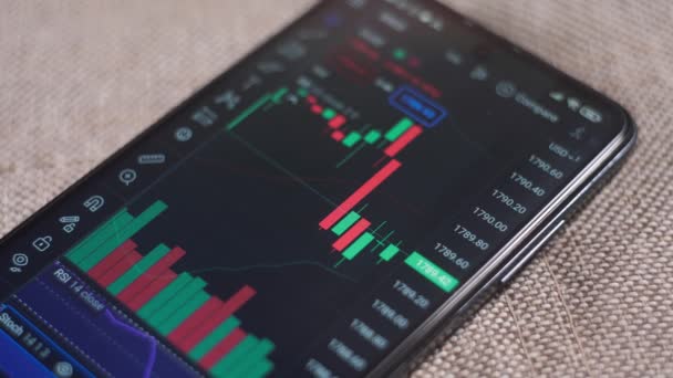 Bolsa en la pantalla del teléfono — Vídeos de Stock