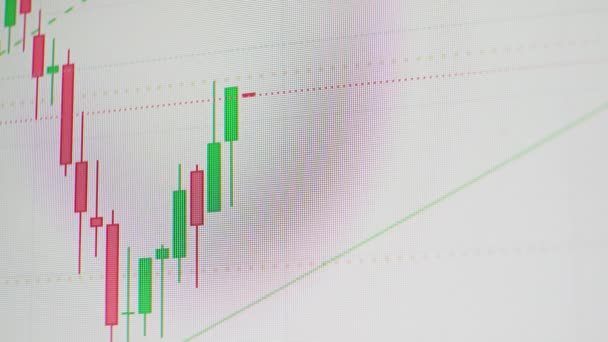 Négociation en bourse. Tableau des cours des actions. Commerce — Video