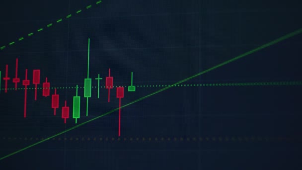 Stock chart. Ponction tendance haussière — Video