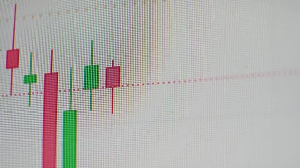 Negociação na bolsa. Negociação. Gráfico do preço das acções — Vídeo de Stock