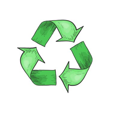 yenilenebilir simgeler elle çizilmiş, vektör illüstrasyonuName 