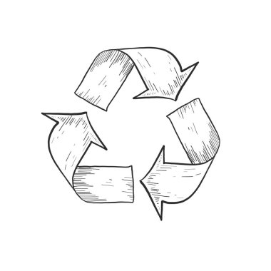 yenilenebilir simgeler elle çizilmiş, vektör illüstrasyonuName 